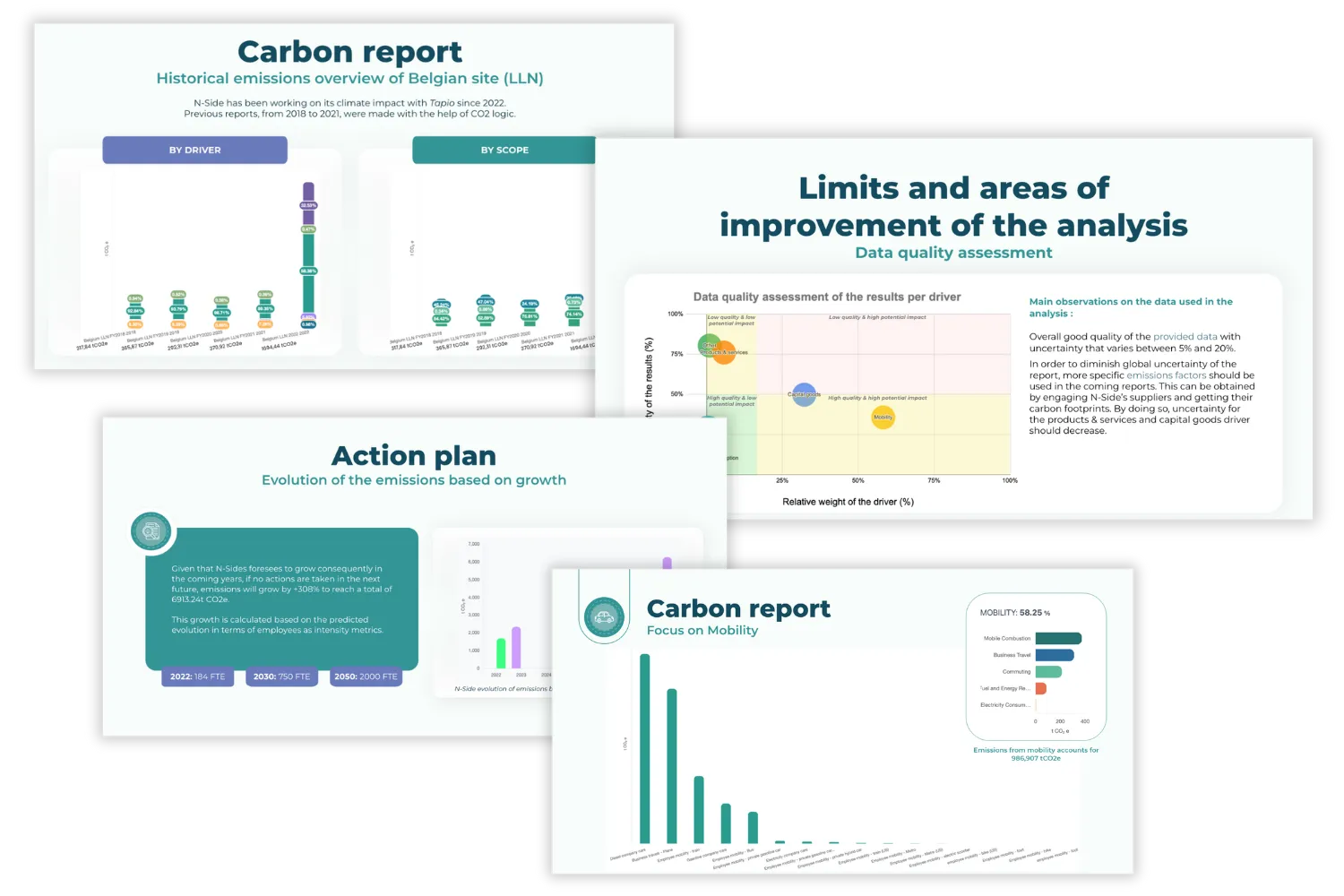 tapio auditable reports interface