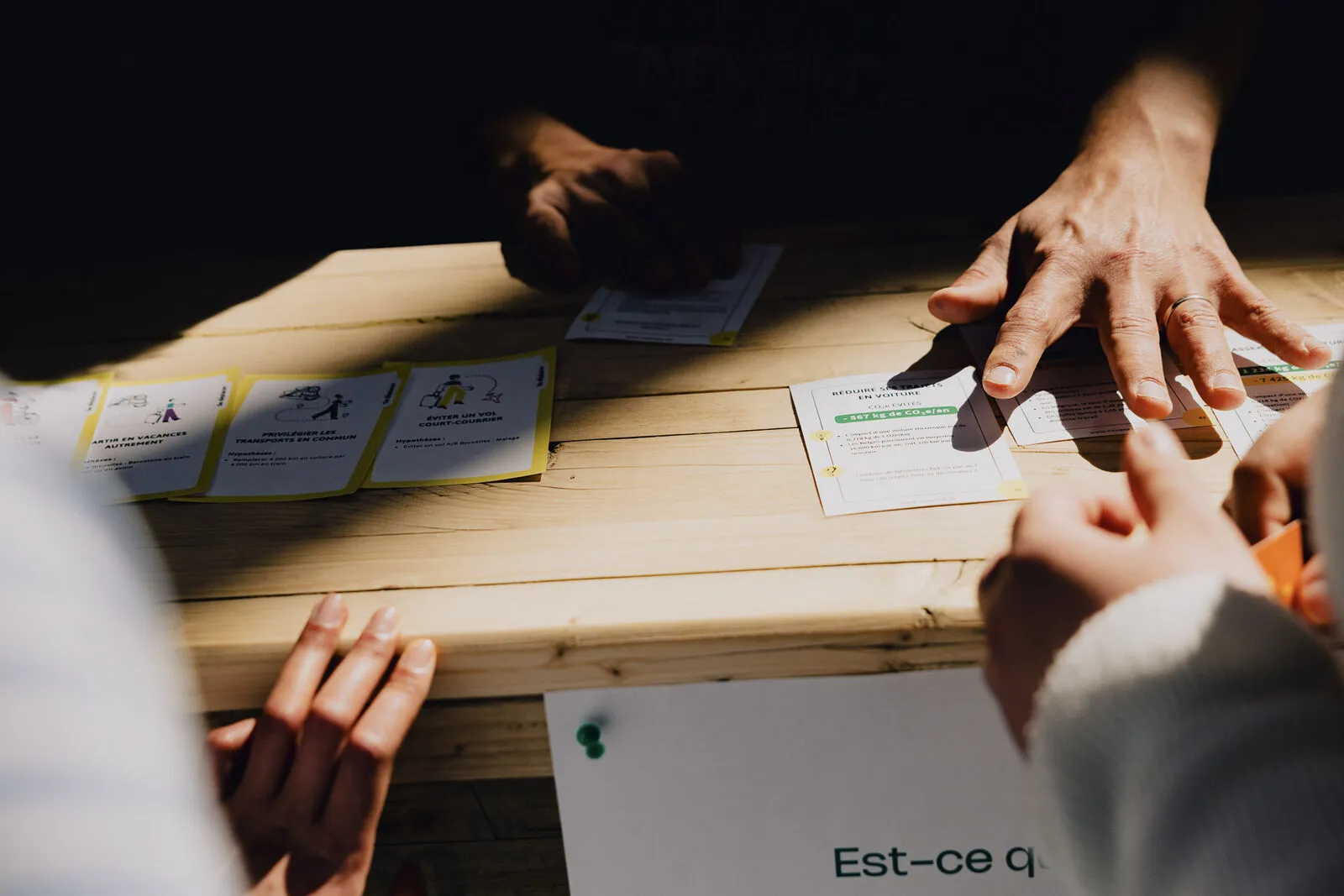 Deelnemers aan de slag met kaarten tijdens een workshop "Actie voor het klimaat" met Neo&Nea