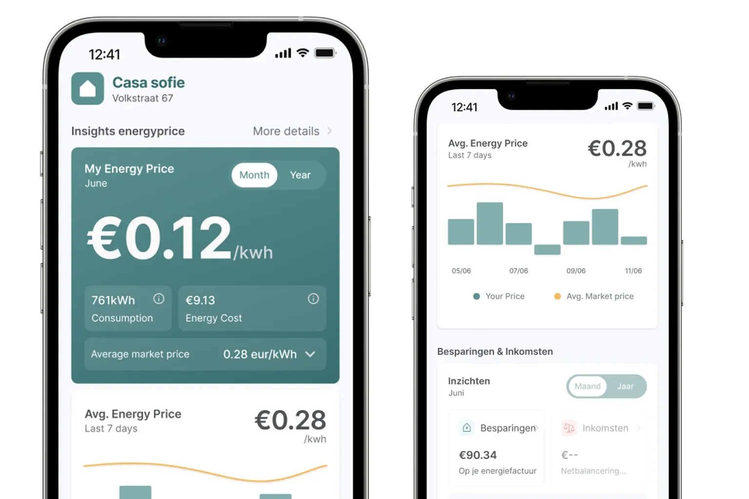 MyFlexiO-app die de betaalde gemiddelde energieprijs vergelijkt met de marktprijs, met besparingen en inkomsten