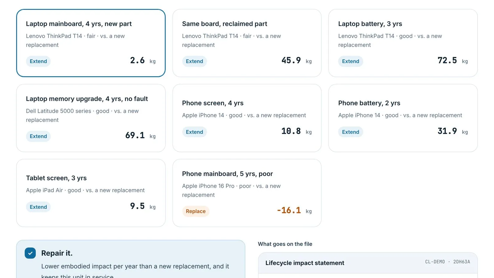 Huit cas de démonstration dans ecoSWITCH comparant réparation et remplacement neuf pour des ordinateurs, smartphones et tablettes