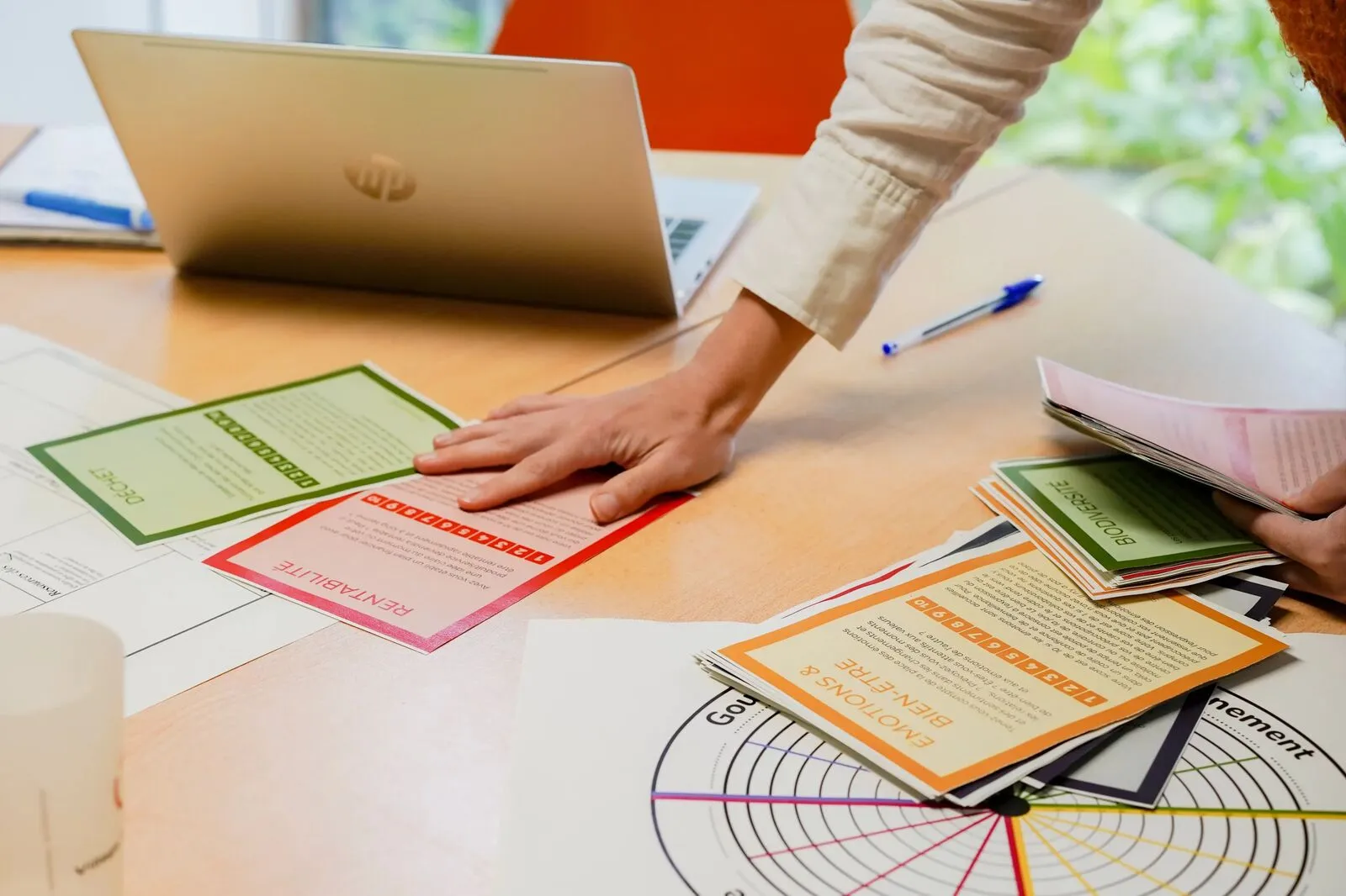 De coachingtools van Groupe One om een businessmodel te herdenken