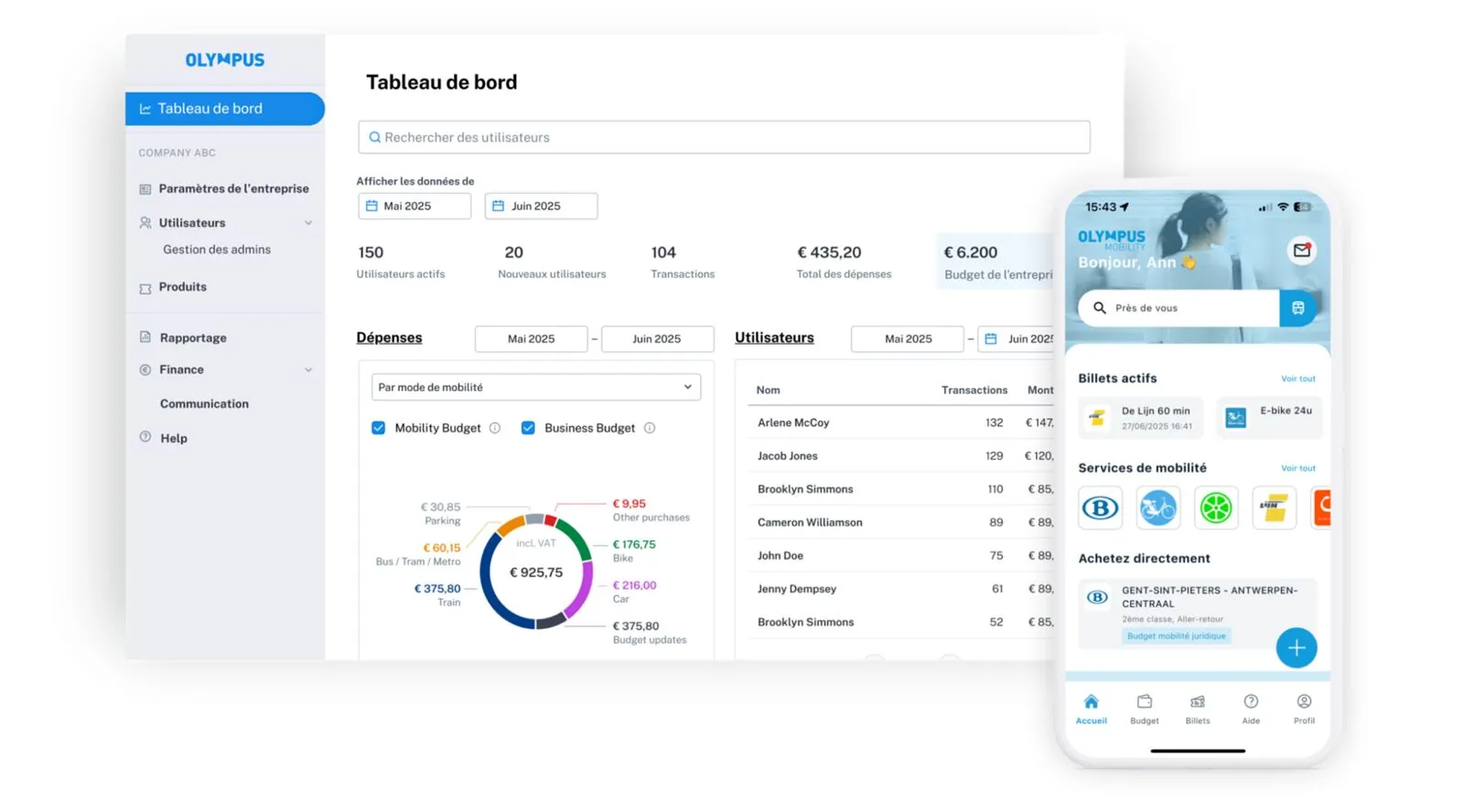Le portail de gestion et l'appli Olympus