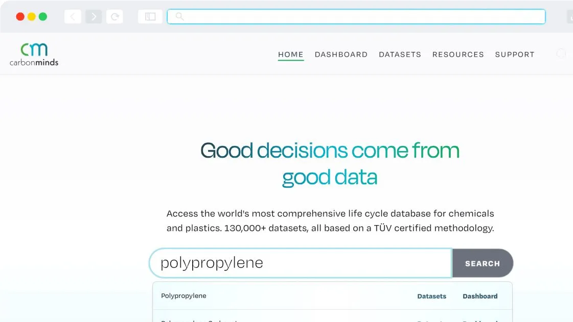 Recherche de polypropylène dans la base cm.chemicals via le Carbon Minds Data Portal