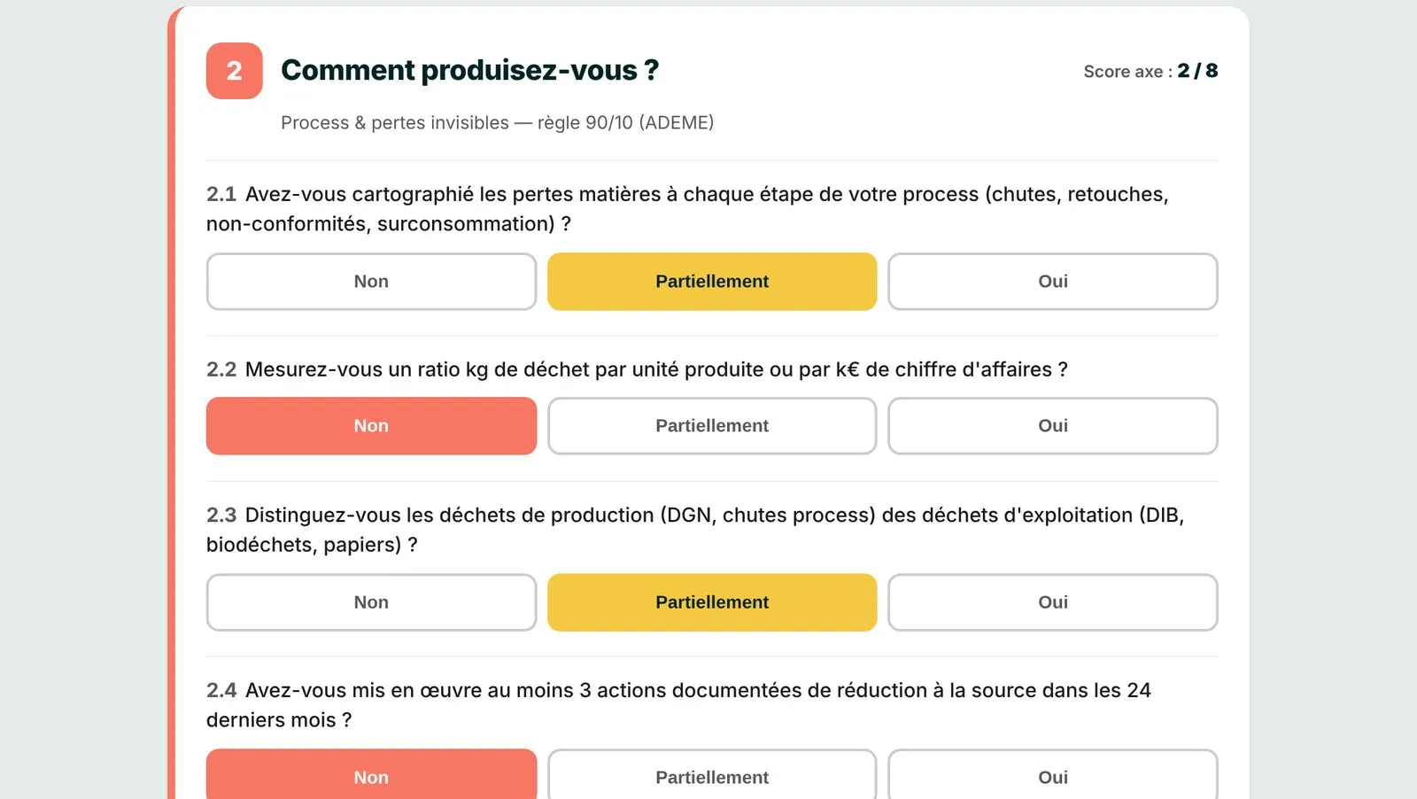 L'auto-évaluation en ligne DIAG ZWC, avec ses questions sur les pertes de process et les déchets par unité produite