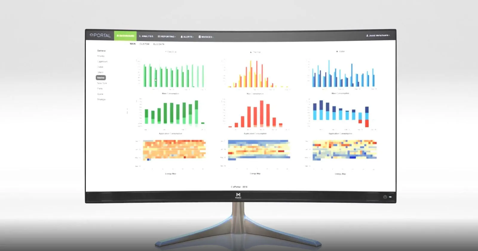 Tableau de bord ePortal montrant la consommation par vecteur énergétique, usage et heure