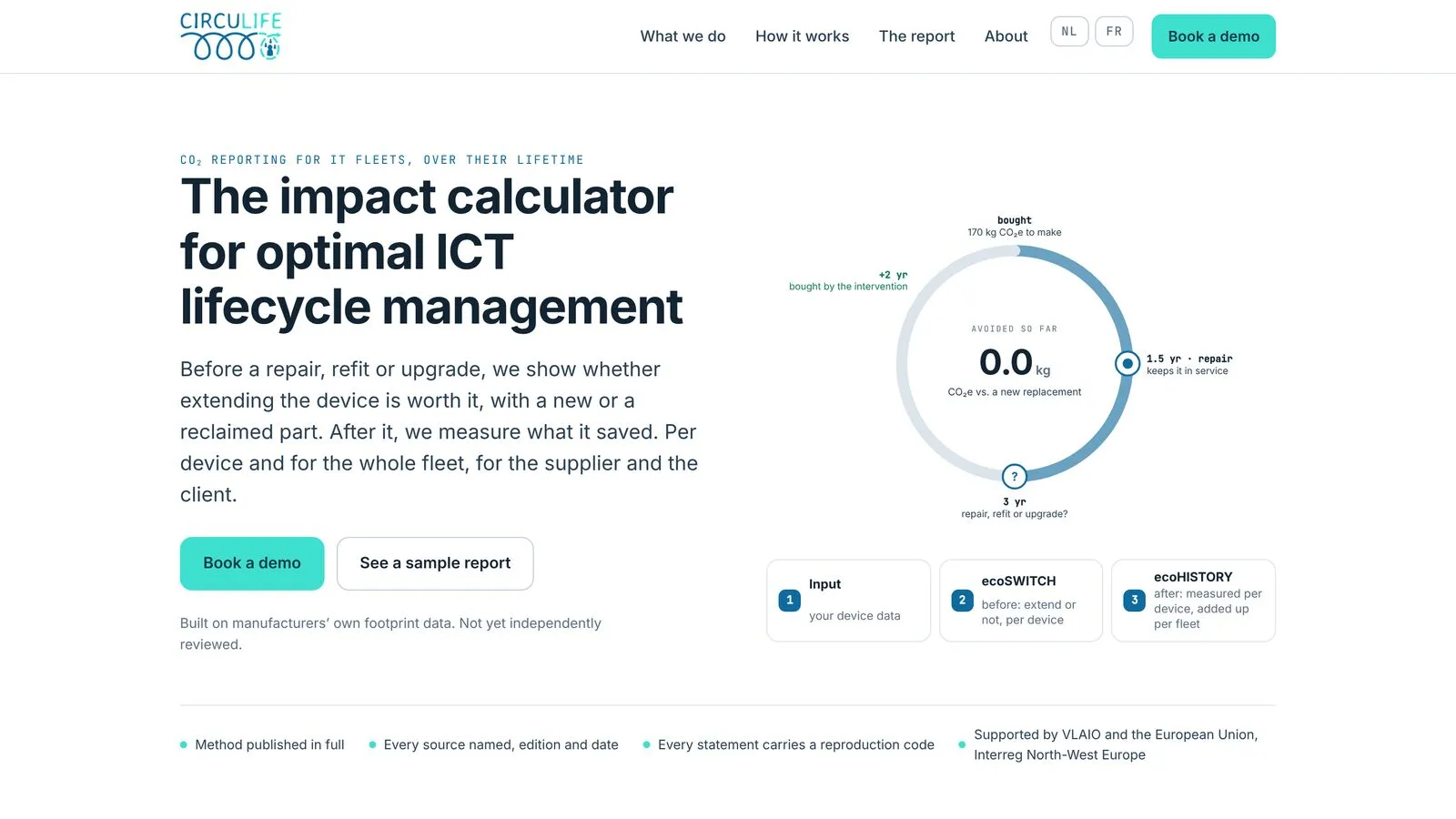 Calculateur d'impact CIRCULIFE pour la gestion du cycle de vie des équipements TIC, avec les étapes ecoSWITCH et ecoHISTORY