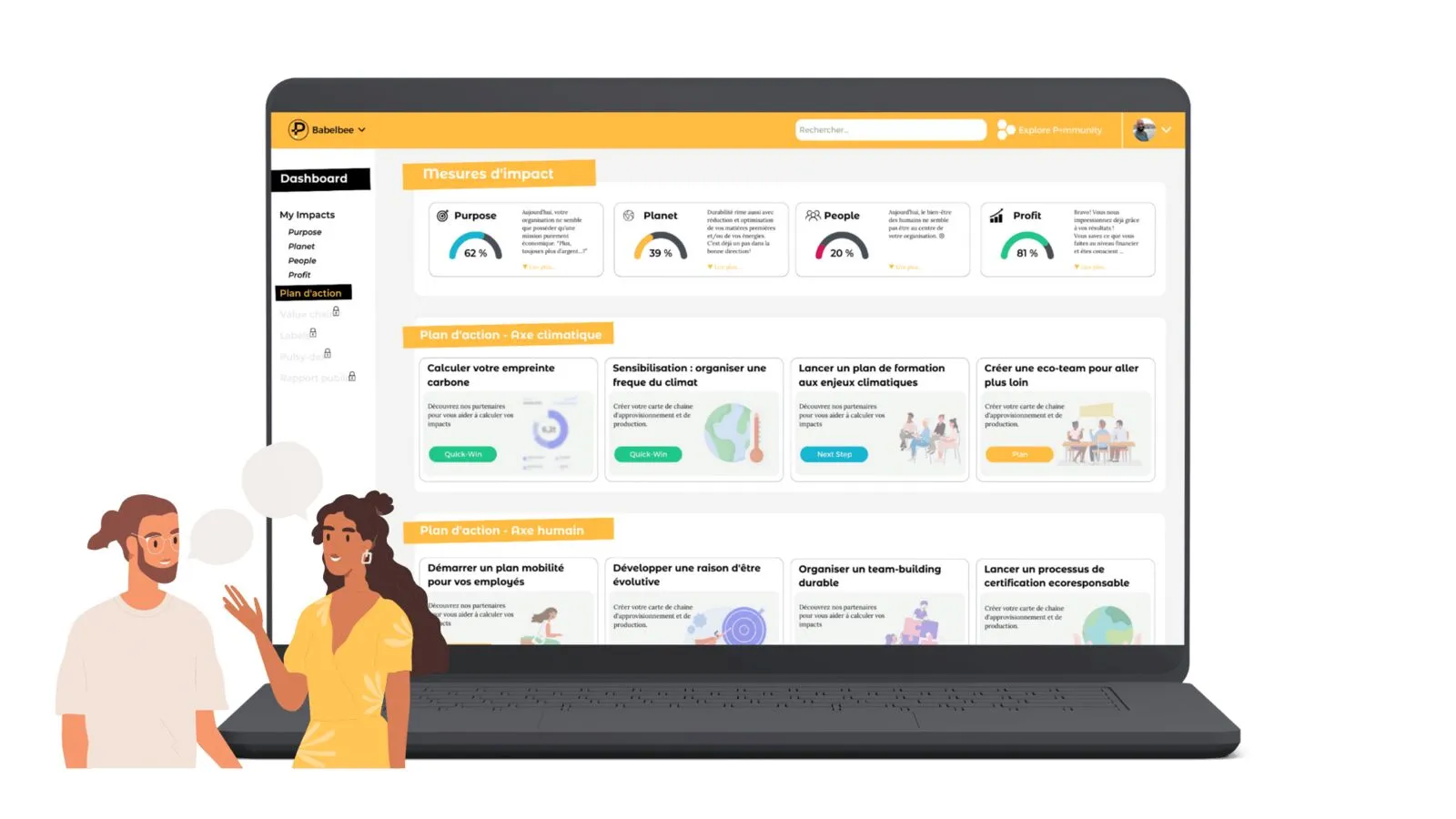 Le tableau de bord Pulsitive.impact utilisé dans le Scan Durable
