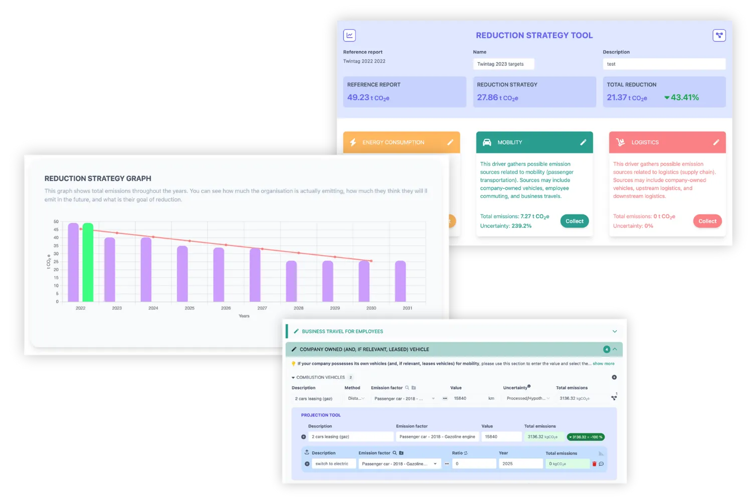 tapio targets and scenario planning