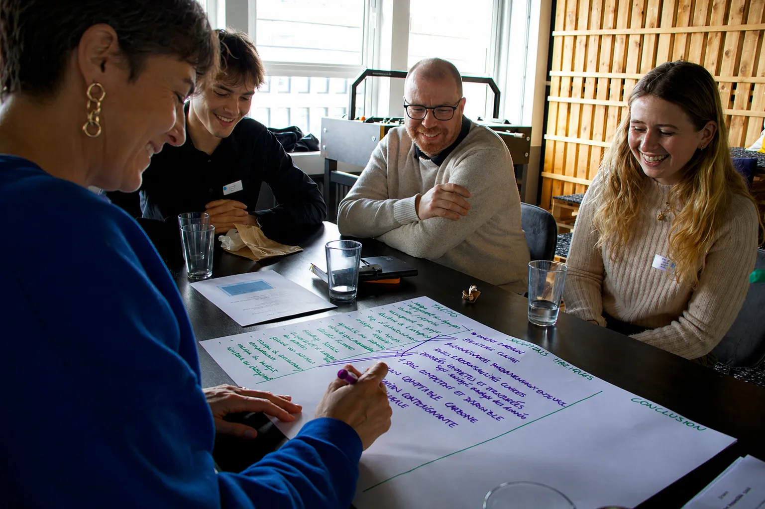 A tapio workshop with clients mapping reduction levers