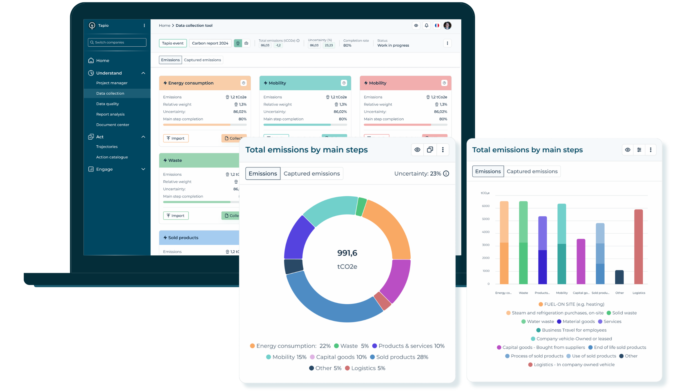 Tapio_CO2_Carbon_Management